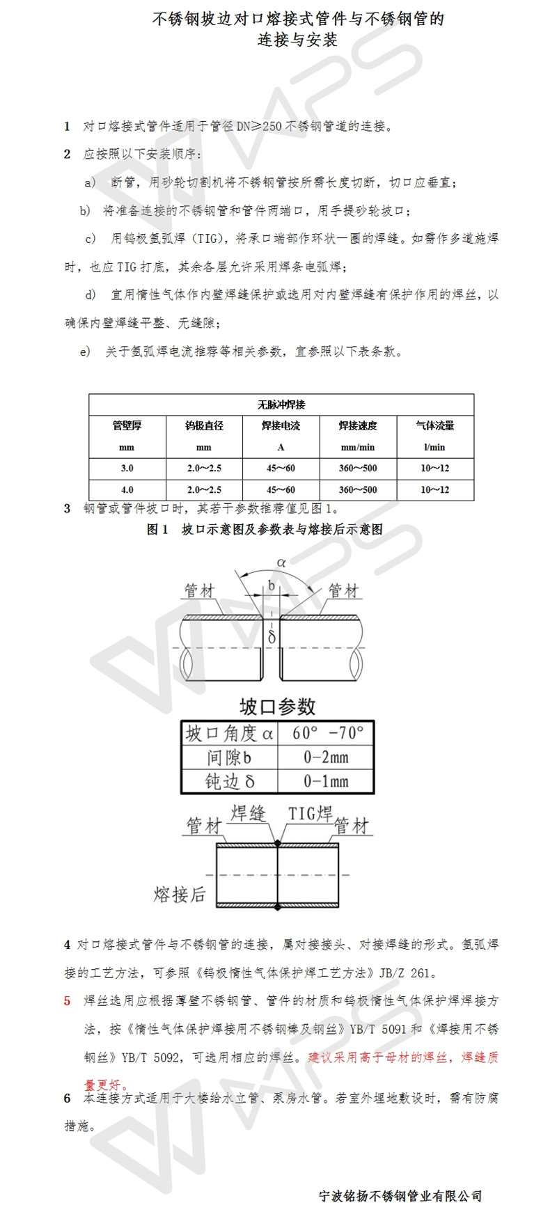 坡边对口氩弧焊接式安装规范2017.jpg